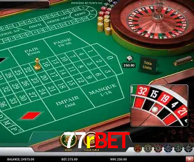 Estatísticas Crash Games 77rbet